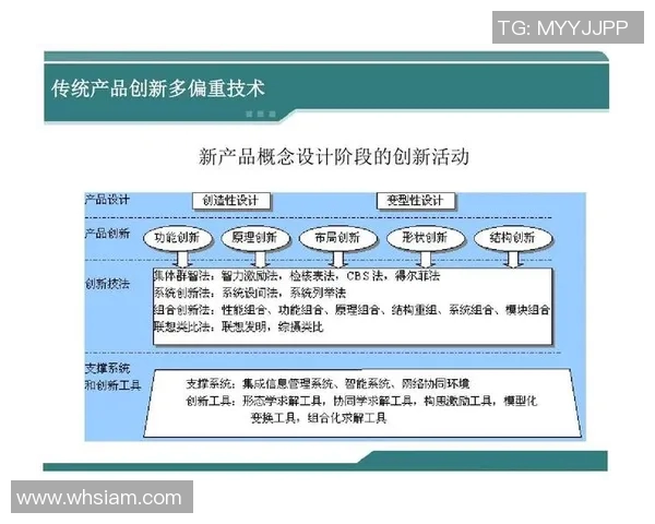 创新设计与技术融合推动建筑装饰行业升级与可持续发展探讨